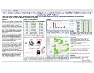 RESULTSABSTRACT
Introduction: Accurate identification of uropathogens in a timely
manner is important to correctly understand urinary tract infections
(UTI’s), which affects nearly 150 million people each year. The
current standard approach for detecting the UTI pathogens is
culture based. This method is time consuming, has low throughput,
and can lack sensitivity and/or specificity. In addition, not all
uropathogens grow equally well under standard culture conditions
which can result in a failure to detect the species. To address these
gaps, we have developed a unique workflow from sample
preparation to target identification using the nanofluidic
OpenArray™ platform for spatial multiplexing of target specific
assays. In this study, we tested pre-determined blinded research
samples and confirmed the subset of results with orthogonal
Sanger sequences.
Methods: The in-house solution allows for the detection of 17
uropathogens including 16 bacterial and 1 fungal target. All assays
have been verified with different sample types including synthetic
plasmid control and ATCC gDNA samples for sensitivity and
specificity testing. More than 120 pre-determined blinded samples
from relevant sources were processed using the MagMAX DNA
Multi-Sample Ultra Kit on the KingFisher Flex platform and
screened by a nanofluidic qPCR platform using target specific
TaqMan® pathogen detection assays(Table 1).
Results: More than one pathogens were detected simultaneously
in most of the samples using our research assays and nanofluidic
platform. We observed greater than 98% concordance with the
result generated at different site using the different OpenArray™
build with most of the assays similar to our panel. Results were
highly reproducible between two different geographical sites. To
confirm the accuracy of the OpenArray™ plate results we further
investigated the subset of samples with orthogonal testing using
capillary electrophoresis DNA sequencing. We observed 100%
concordance for the sample tested. This further testing
demonstrated that our workflow for UTI related pathogens detection
is accurate.
Conclusions: Based on these study results, we concluded that our
application produced highly concordant results that are more
sensitive and accurate. In summary, we have developed highly
efficient, cost-effective research application for urinary tract
microbiota pathogen profiling using high performance verified
assay for each microorganism.
CONCLUSIONS
§ All assays for urinary tract research pathogen detection were
verified for sensitivity, specificity, and reproducibility using
plasmids , target specific genomic DNA controls and repository
cultured samples
§ OpenArray™ data was verified as having a high degree of
accuracy by qPCR and sequencing.
§ OpenArray™ qPCR using urinary tract microbiota research
assays are accurate in identifying multiple pathogens in a single
sample
§ Our results demonstrate that multiplex profiling on Nanofluidic
TaqMan™ OpenArray™ platform along with MagMAX™ sample
prep is a successful method for detection of pathogens
associated with human urinary tract microbiota imbalance.
ACKNOWLEDGEME NTS
We greatly appreciate Miguel Peñaranda and his team from Pathnostic for
their support in providing samples and qPCR data(Site 2)
TRADEMARKS
For Research Use Only. Not for use in diagnostic procedures. © 2018 Thermo Fisher
Scientific Inc. All rights reserved. All trademarks are the property of Thermo Fisher
Scientific and its subsidiaries unless otherwise specified. TaqMan is a trademark of Roche
Molecular Systems, Inc., used under permission and license
Novel Spatial Multiplex Screening of Uropathogens Associated with Urinary Tract Microbiota Research using a
Nanofluidic qPCR Platform
Thermo Fisher Scientific • 5781 Van Allen Way • Carlsbad, CA 92008 • thermofisher.com
Sunali Patel, Kelly Li, Jisheng Li, Bonnie Moy, Boli Huang, Ioanna Pagani, Emily Zeringer, Nicole Fantin, Nitin Puri, Evan Diamond, Lienchi Nguyen, and Kamini Varma
Thermo Fisher Scientific, 180 Oyster Point Blvd, South San Francisco, CA , USA, 94080
Table 1: Urinary Tract Research Pathogen Detection Assay
Collection : The panel consist of 17 species specific assays which
are closely associated with urinary tract infection including 13 Gram
negative bacteria, 3 Gram positives bacteria and 1 fungal target.
Organism	 Type Targets	 Gram	 Positive/Negative
Yeast Candida	albicans
Bacteria Acinetobacter	baumannii Gram	 Negative
Bacteria Citrobacter	freundii Gram	 Negative
Bacteria Klebsiella	aerogenes Gram	 Negative
Bacteria Enterobacter	cloacae Gram	 Negative
Bacteria Enterococcus	faecalis Gram	 Positive
Bacteria Enterococcus	faecium Gram	 Positive
Bacteria Escherichia	 coli Gram	 Negative
Bacteria Klebsiella	oxytoca Gram	 Negative
Bacteria Klebsiella	pneumoniae Gram	 Negative
Bacteria Morganella	 morganii Gram	 Negative
Bacteria Proteus	mirabilis Gram	 Negative
Bacteria Proteus	vulgaris Gram	 Negative
Bacteria Providencia	stuartii Gram	 Negative
Bacteria Pseudomonas	aeruginosa Gram	 Negative
Bacteria Staphylococcus	saprophyticus Gram	 Positive
Bacteria Streptococcus	agalactiae Gram	 Positive
Sample
Preparation
Liquid Handling for
OpenArray Setup
QuantStudio™
12K Flex Real
Time qPCR
Detection
Data Analysis
Software
<2 hrs 0.5 hrs
2 hrs1 hrs
Figure 1: CompleteWorkflow Solution: Sample to answer in less than
5.5 hours. Each OpenArray™ plate consists of 48 subarrays each
containing 56 TaqMan™ assays spotted according to customer’s
specifications. Up to 4 OpenArray™ plates can be included in a single
QuantStudio™ 12K Flex run allowing for a throughput of 192 samples.
Figure 2: Number of Sample Identified: Each urine samples underwent
nucleic acid extraction using MagMAX™ Kit and the extracted DNA
samples were run us ing OpenArray™ plates at two different geographical
sites. qPCR results were highly reproducible between two sites with >98%
concordance
*E.coli assay was different in both OpenArray™ panel
Table 2: Multiplex Research Screening of UrinaryTract Microbiotaon
the OpenArray™ Platform. Subset of sample results for OpenArray™
are shown as presence(+) or as absence (blank cell) for respective
uropathogens. The OpenArray results from 2 different geographical sites
were identical for this subset of samples and pathogens detected in both
sites were highlighted in green. Both sites were able to detect multiple
pathogens including fungal and bacterial targets which were hard to
culture
Research
Samples
Assays for CE
Sequencing
Confirmed by
both site qPCR
Confirmed by Sanger
Sequencing
PUX17-000566 S.agalactiae YES YES
PUX17-000574
K.pneumoniae YES YES
P.mirabilis YES YES
E.faecalis YES YES
PUX17-000577
E.faecium YES YES
C.albicans YES YES
PUX17-000580
K.oxytoca YES YES
K.pneumoniae NO NO
E.coli YES YES
PUX17-000764
E.faecalis YES YES
S.agalactiae YES YES
PUX17-000777
E.coli YES YES
E.faecalis YES YES
PUX17-000375 S.aureus YES YES
Table 3: Orthogonal Testing of Samples by Sanger Sequencing to
Confirm OpenArray™ Results: Sequencing was used to confirm
results obtained using OpenArray™ qPCR for 7 different samples
tested. These results indicate that OpenArray™ qPCR can be used to
accurately identify the correct pathogens.
Sample	Name C.albicans C.freundii E.coli E.faecalis K.oxytoca
K.pneumo
niae
M.morgan
ii
P.mirabilis
S.agalactia
e
PUX17-000345 +
PUX17-000346 + + +
PUX17-000348 + +
PUX17-000453 + + + +
PUX17-000452 +
PUX17-000442 + +
PUX17-000563 + +
PUX17-000362 + + +
PUX17-000562 + +
PUX17-000349
PUX17-000363 + +
PUX17-000365 + +
PUX17-000451 + + + +
PUX17-000574 + + + + +
PUX17-000577 + +
PUX17-000580 + + +
PUX17-000764 + + +
C.albican
s
C.fre undi
i
E.coli* E.fae calis
K.oxytoc
a
K.pne um
oniae
M.morga
nii
P.ae rugin
osa
P.mirabili
s
S.agalacti
ae
C.parapsi
losis
C.tropical
is
Site 	1 	qPCR 3 1 4 8 3 8 7 7 5 4 5 1 2 1 1
Site 	2 	qPCR 3 1 4 6 3 8 6 7 5 4 5 1 3 1 1
0
5
1 0
1 5
2 0
2 5
3 0
3 5
4 0
4 5
5 0
#	of	samples	
Number	of	Samples	Identified
MATERIALS AND METHODS
 