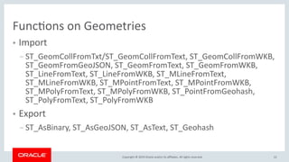 Spatial Support in MySQL | PPT