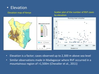 Spatial-temporal analysis of the risk of Rift Valley fever in Kenya