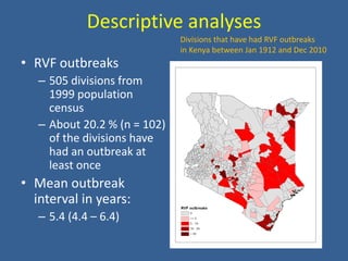 Spatial-temporal analysis of the risk of Rift Valley fever in Kenya