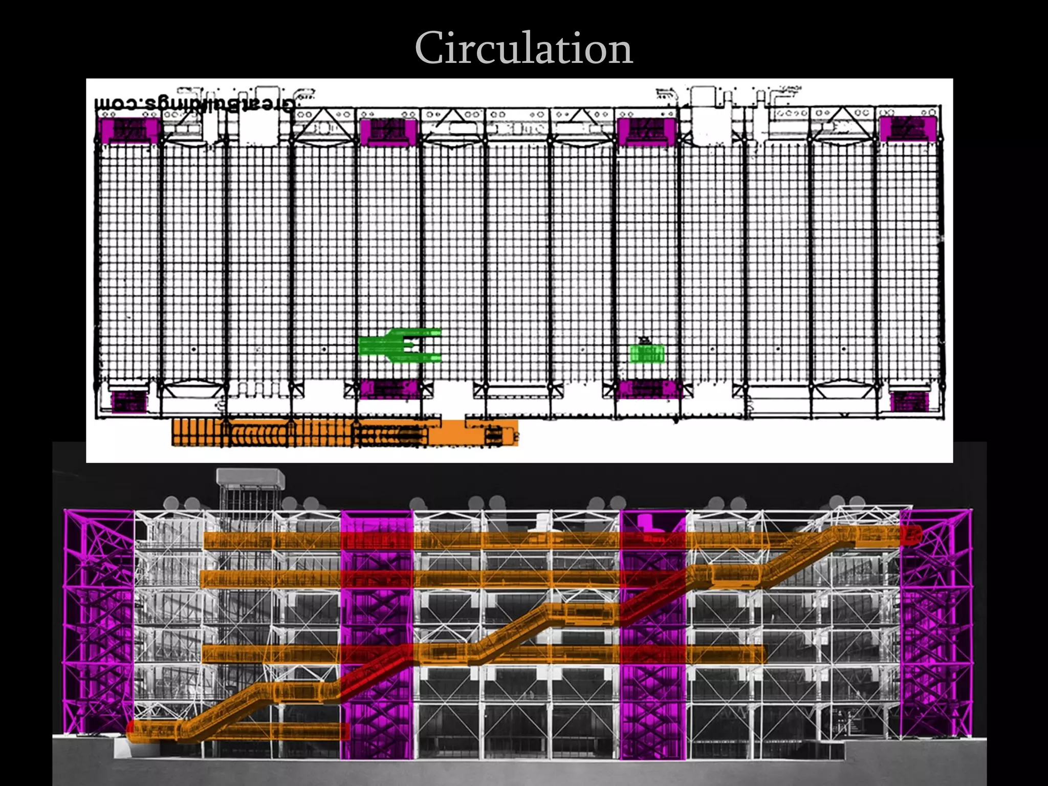 Pompidou Centre | PDF