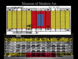 Museum of Modern Art
 