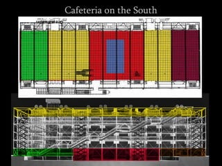 Cafeteria on the South
 