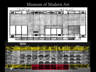 Museum of Modern Art
 