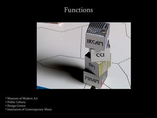 • Museum of Modern Art
• Public Library
• Design Centre
• Institution of Contemporary Music
Functions
 
