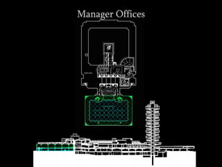 Manager Offices
 