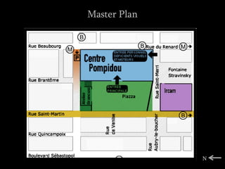 Master Plan
N
 