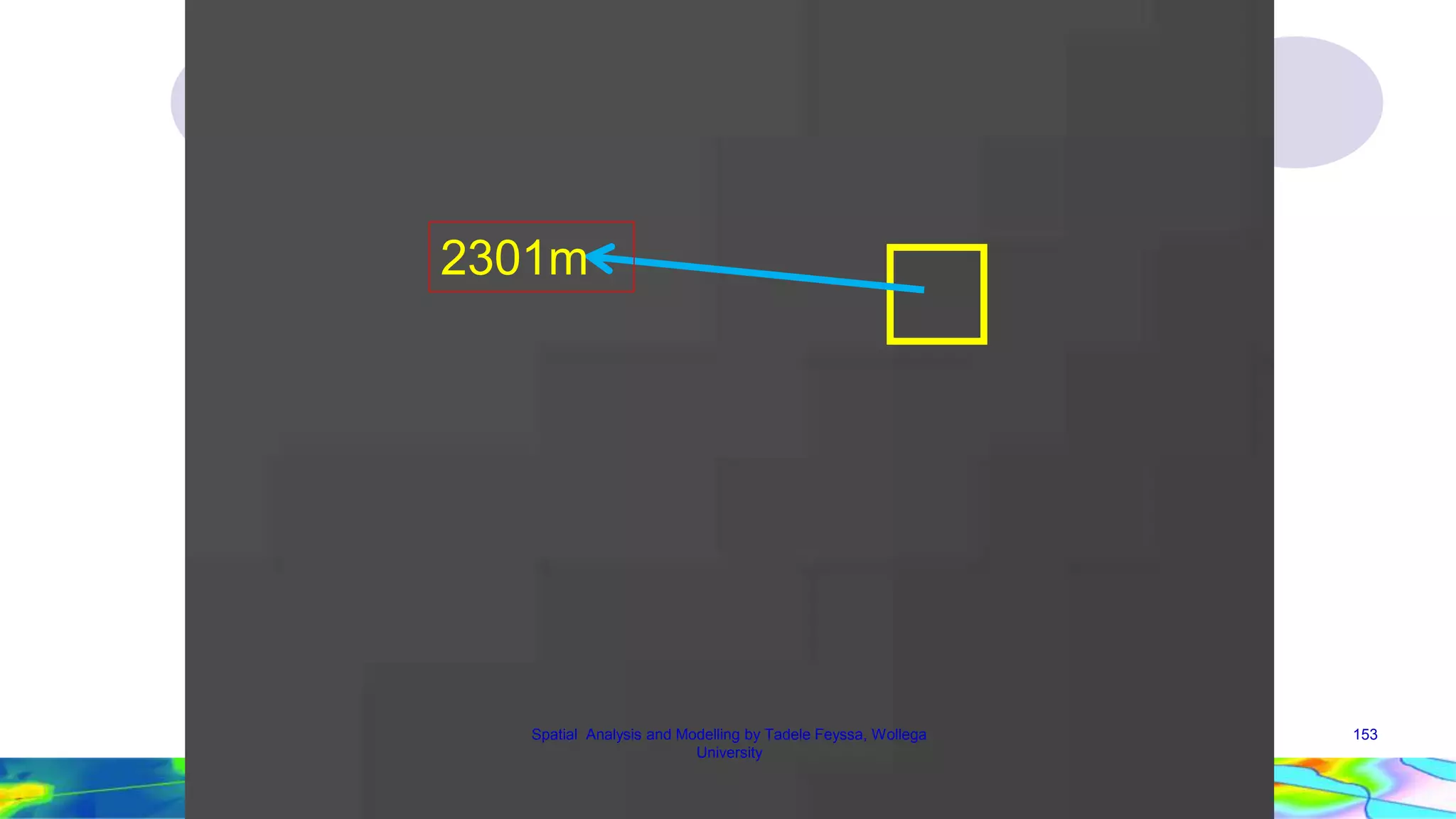 2301m Spatial Analysis and Modelling by Tadele Feyssa, Wollega 153 University 