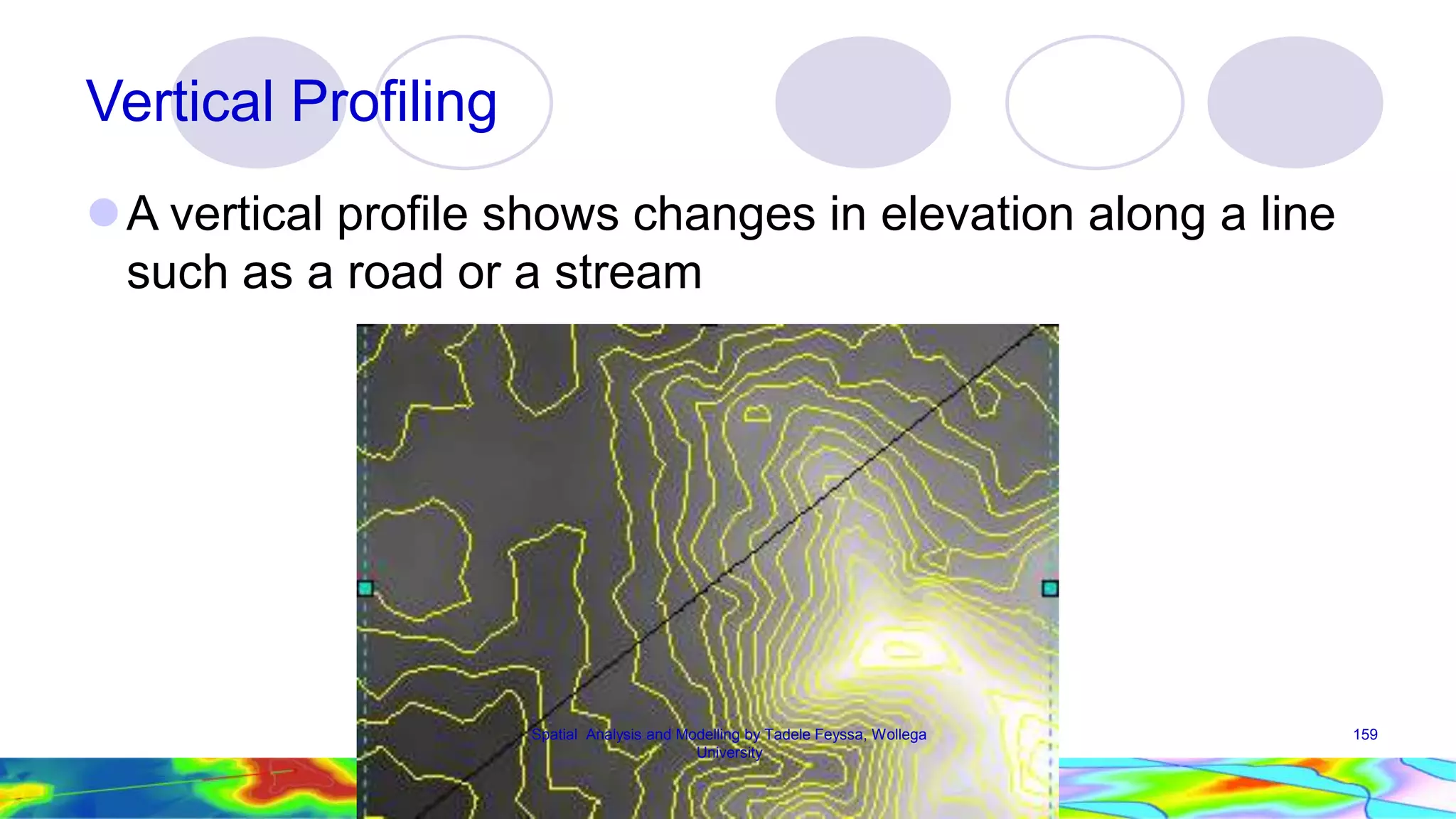 Vertical Profiling A vertical profile shows changes in elevation along a line such as a road or a stream Spatial Analysis and Modelling by Tadele Feyssa, Wollega 159 University 
