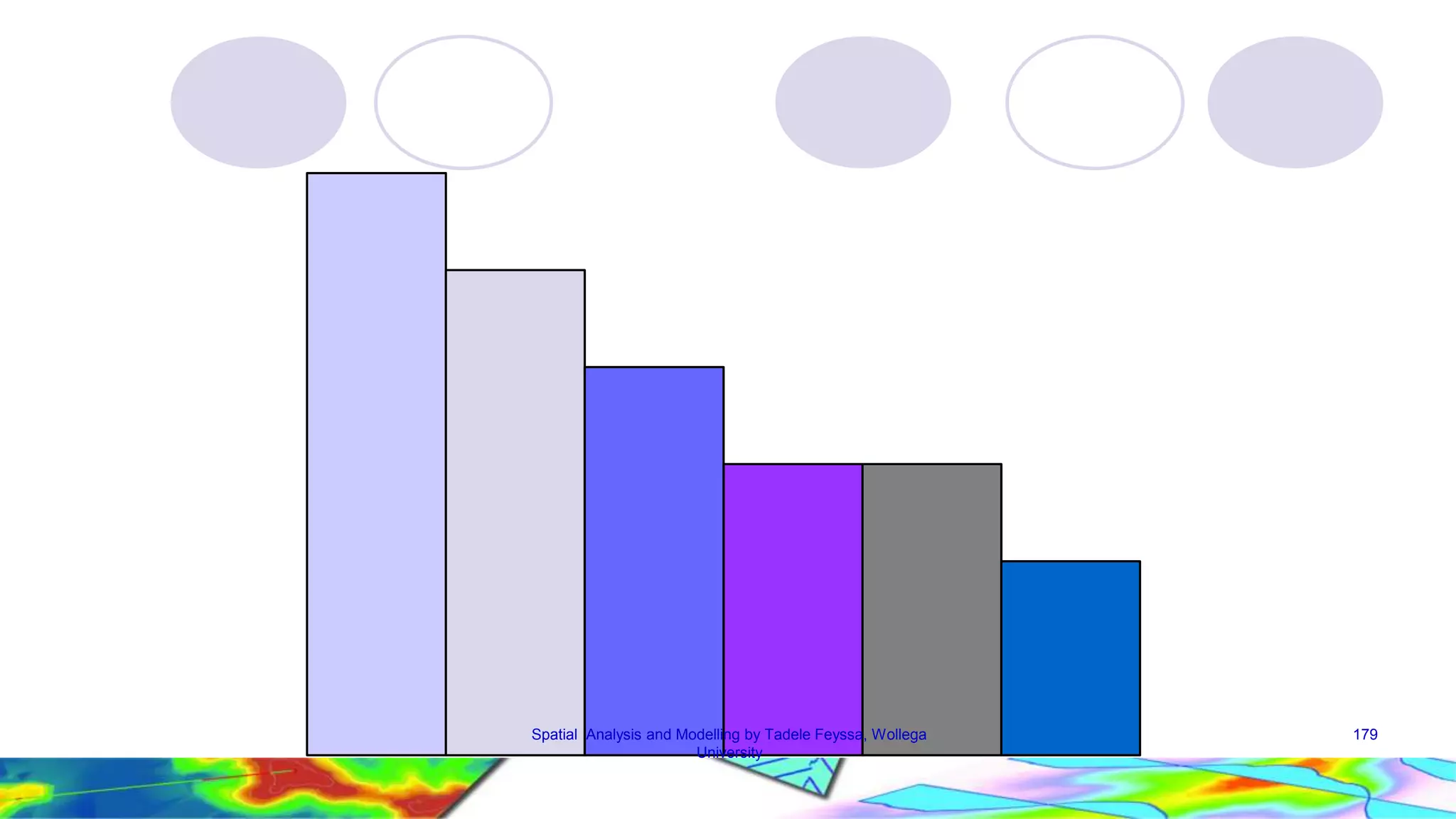 Spatial Analysis and Modelling by Tadele Feyssa, Wollega 179 University 