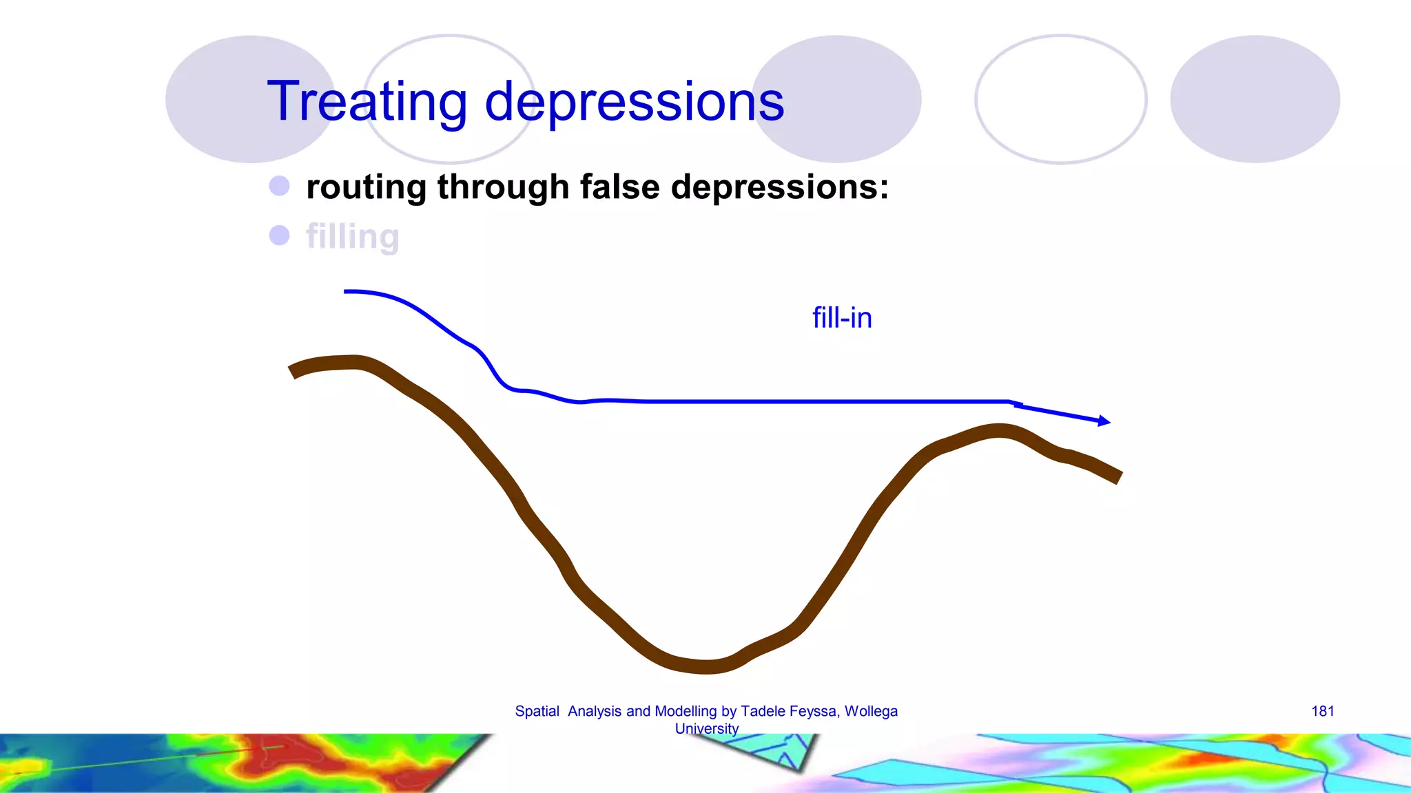 Treating depressions  routing through false depressions:  filling fill-in Spatial Analysis and Modelling by Tadele Feyssa, Wollega 181 University 