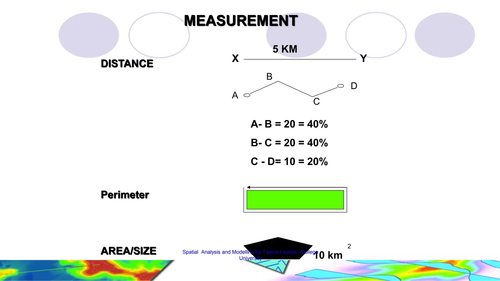 MEASUREMENT DISTANCE Perimeter AREA/SIZE X Y A B C D 5 KM A- B = 20 = 40% B- C = 20 = 40% C - D= 10 = 20% 2 Spatial Analysis and Modelling by Tadele Feyssa, Wolleg1a 0 km 32 University 