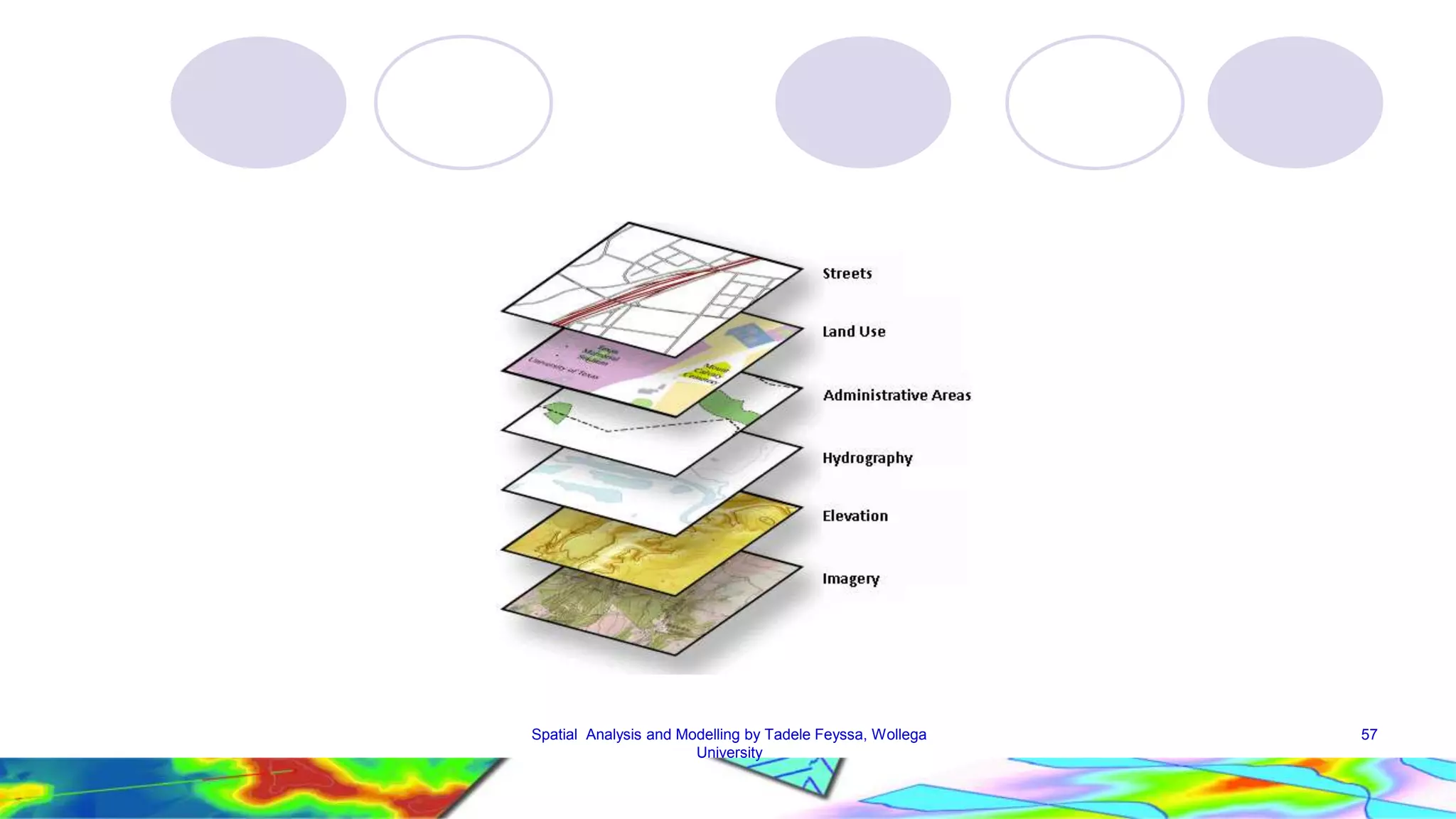 Spatial Analysis and Modelling by Tadele Feyssa, Wollega 57 University 