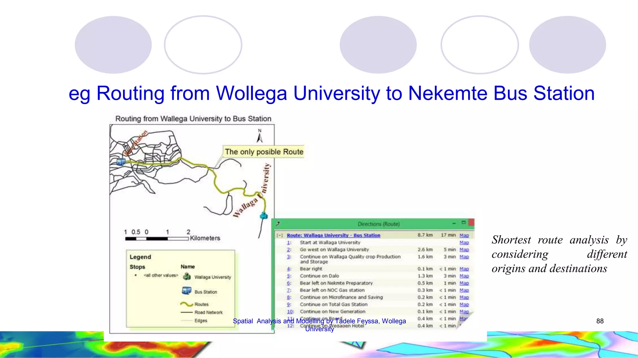 eg Routing from Wollega University to Nekemte Bus Station Shortest route analysis by considering different origins and destinations 88 Spatial Analysis and Modelling by Tadele Feyssa, Wollega University 