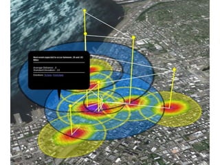 Spatial analysis and Analysis Tools | PDF