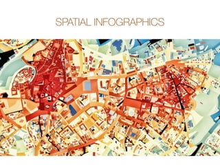 Spatial analysis and Analysis Tools | PDF