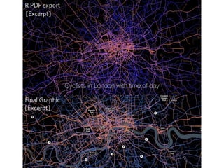 Spatial analysis and Analysis Tools | PDF