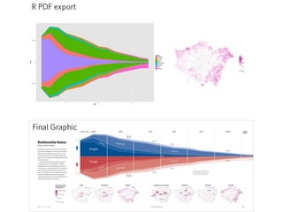 Spatial analysis and Analysis Tools | PDF