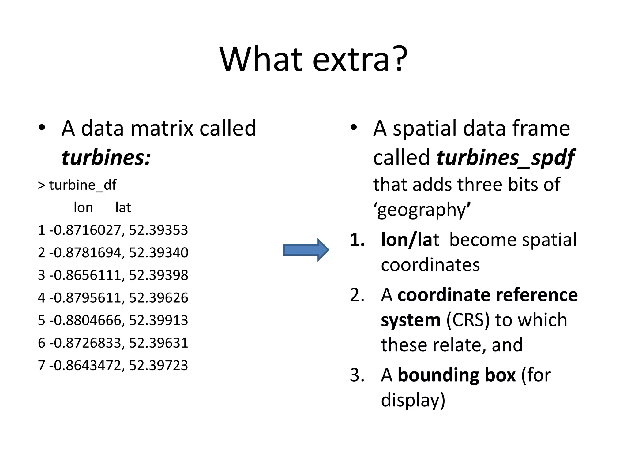 What extra? • A data matrix called • A spatial data frame turbines: called turbines_spdf > turbine_df that adds three bits of lon lat ‘geography’ 1 -0.8716027, 52.39353 1. lon/lat become spatial 2 -0.8781694, 52.39340 3 -0.8656111, 52.39398 coordinates 4 -0.8795611, 52.39626 2. A coordinate reference 5 -0.8804666, 52.39913 system (CRS) to which 6 -0.8726833, 52.39631 these relate, and 7 -0.8643472, 52.39723 3. A bounding box (for display) 