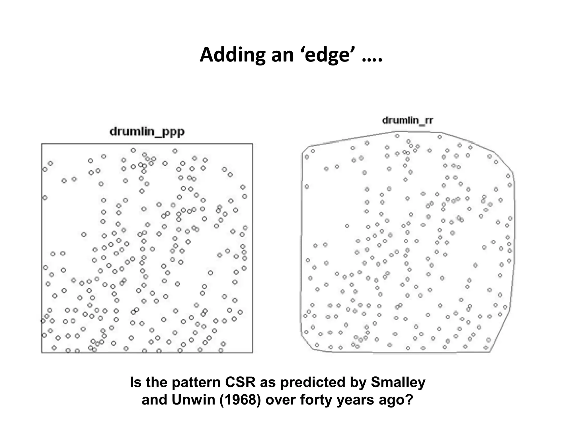 Adding an ‘edge’ …. Is the pattern CSR as predicted by Smalley and Unwin (1968) over forty years ago? 