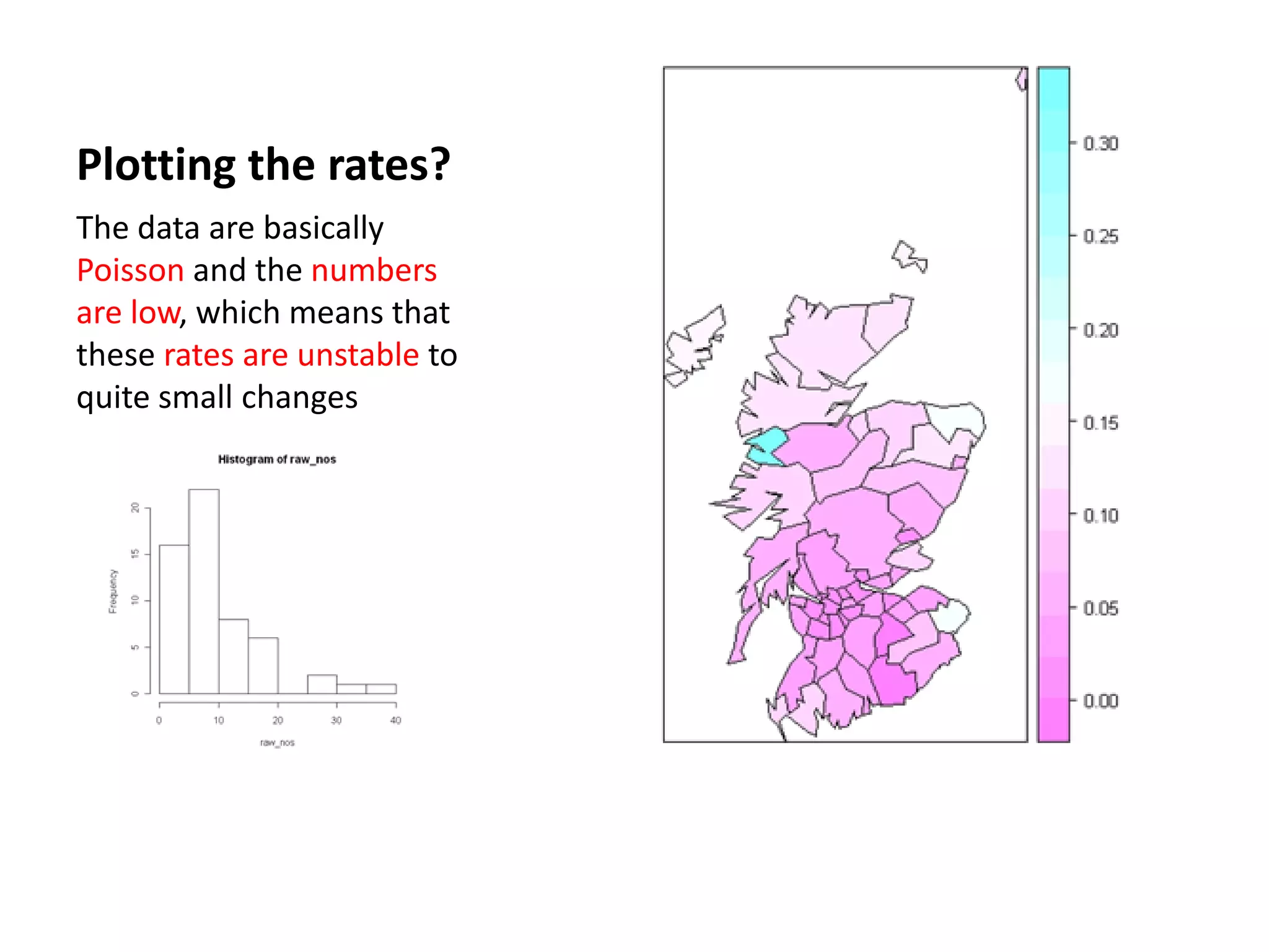 Plotting the rates? The data are basically Poisson and the numbers are low, which means that these rates are unstable to quite small changes 