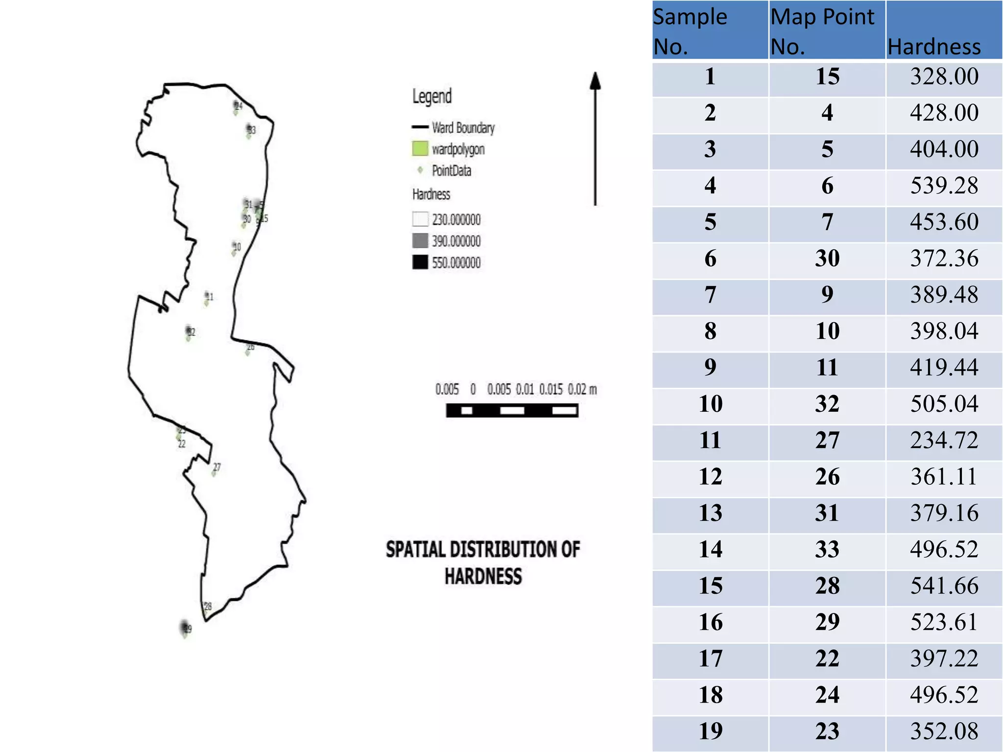 Sample
No.
Map Point
No. Hardness
1 15 328.00
2 4 428.00
3 5 404.00
4 6 539.28
5 7 453.60
6 30 372.36
7 9 389.48
8 10 398.04
9 11 419.44
10 32 505.04
11 27 234.72
12 26 361.11
13 31 379.16
14 33 496.52
15 28 541.66
16 29 523.61
17 22 397.22
18 24 496.52
19 23 352.08
 