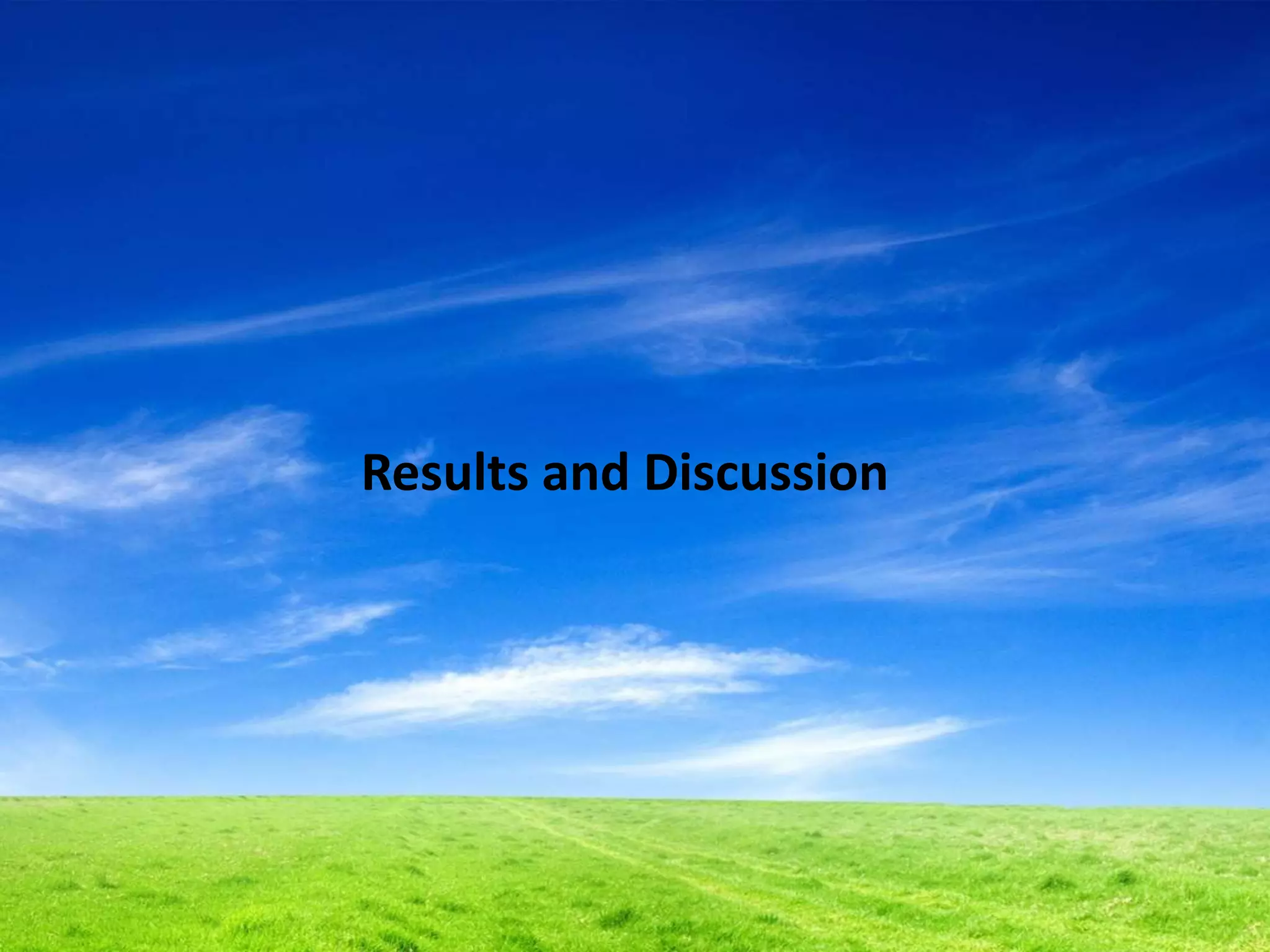 Results and Discussion
 