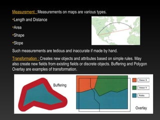 Measurement : Measurements on maps are various types.
•Length and Distance
•Area
•Shape
•Slope
Such measurements are tedious and inaccurate if made by hand.
Transformation : Creates new objects and attributes based on simple rules. May
also create new fields from existing fields or discrete objects. Buffering and Polygon
Overlay are examples of transformation.


                          Buffering




                                                                              Overlay
 
