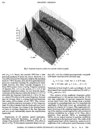 Spatial and frequency selection of waves in pseudoperiodic slow wave ...