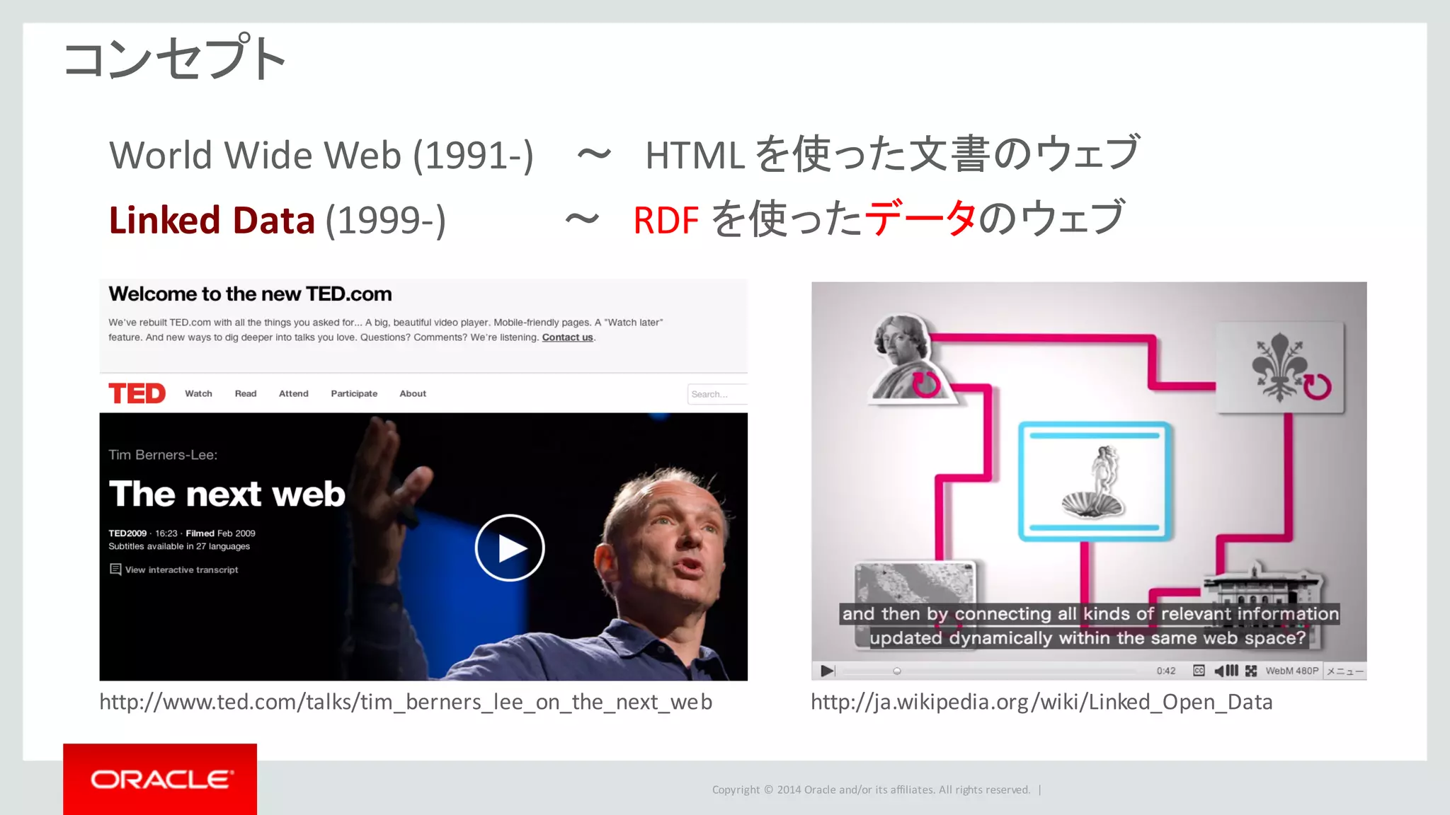 Copyright	©	2014	Oracle	and/or	its	affiliates.	All	rights	reserved.		|
コンセプト
World	Wide	Web (1991-)	 ～ HTML を使った文書のウェブ
Linked	Data	(1999-) ～ RDF を使ったデータのウェブ
http://ja.wikipedia.org/wiki/Linked_Open_Datahttp://www.ted.com/talks/tim_berners_lee_on_the_next_web
 