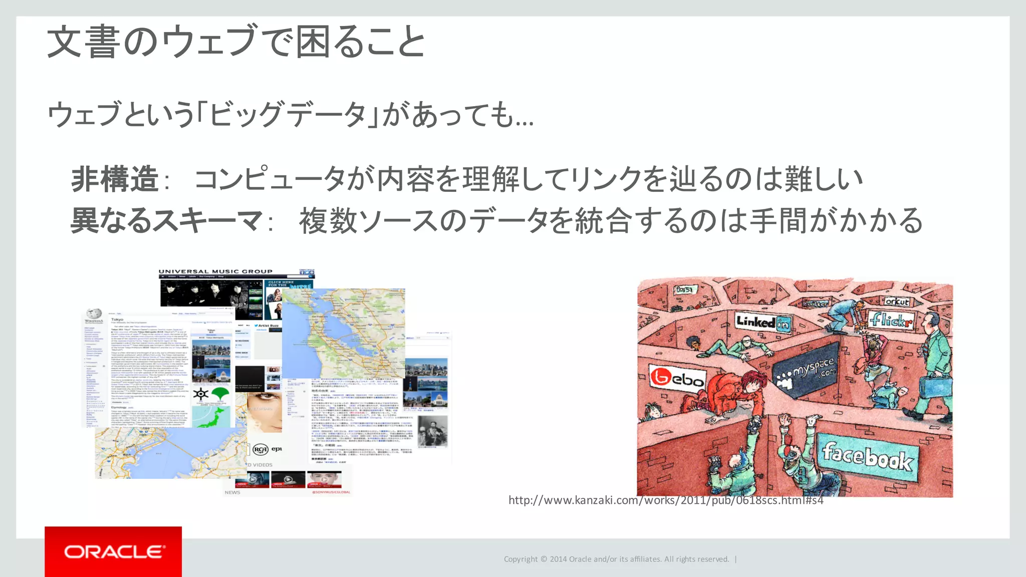 Copyright	©	2014	Oracle	and/or	its	affiliates.	All	rights	reserved.		|
文書のウェブで困ること
ウェブという「ビッグデータ」があっても…
非構造： コンピュータが内容を理解してリンクを辿るのは難しい
異なるスキーマ： 複数ソースのデータを統合するのは手間がかかる
http://www.kanzaki.com/works/2011/pub/0618scs.html#s4
 