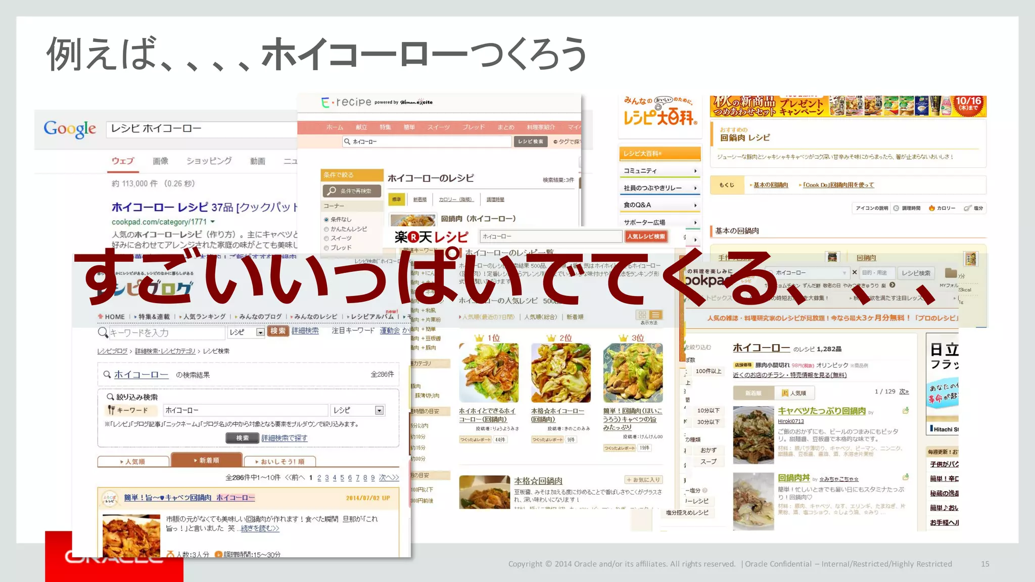 Copyright	©	2014	Oracle	and/or	its	affiliates.	All	rights	reserved.		|
例えば、、、、ホイコーローつくろう
Oracle	Confidential	– Internal/Restricted/Highly	Restricted 15
すごいいっぱいでてくる、、、
 