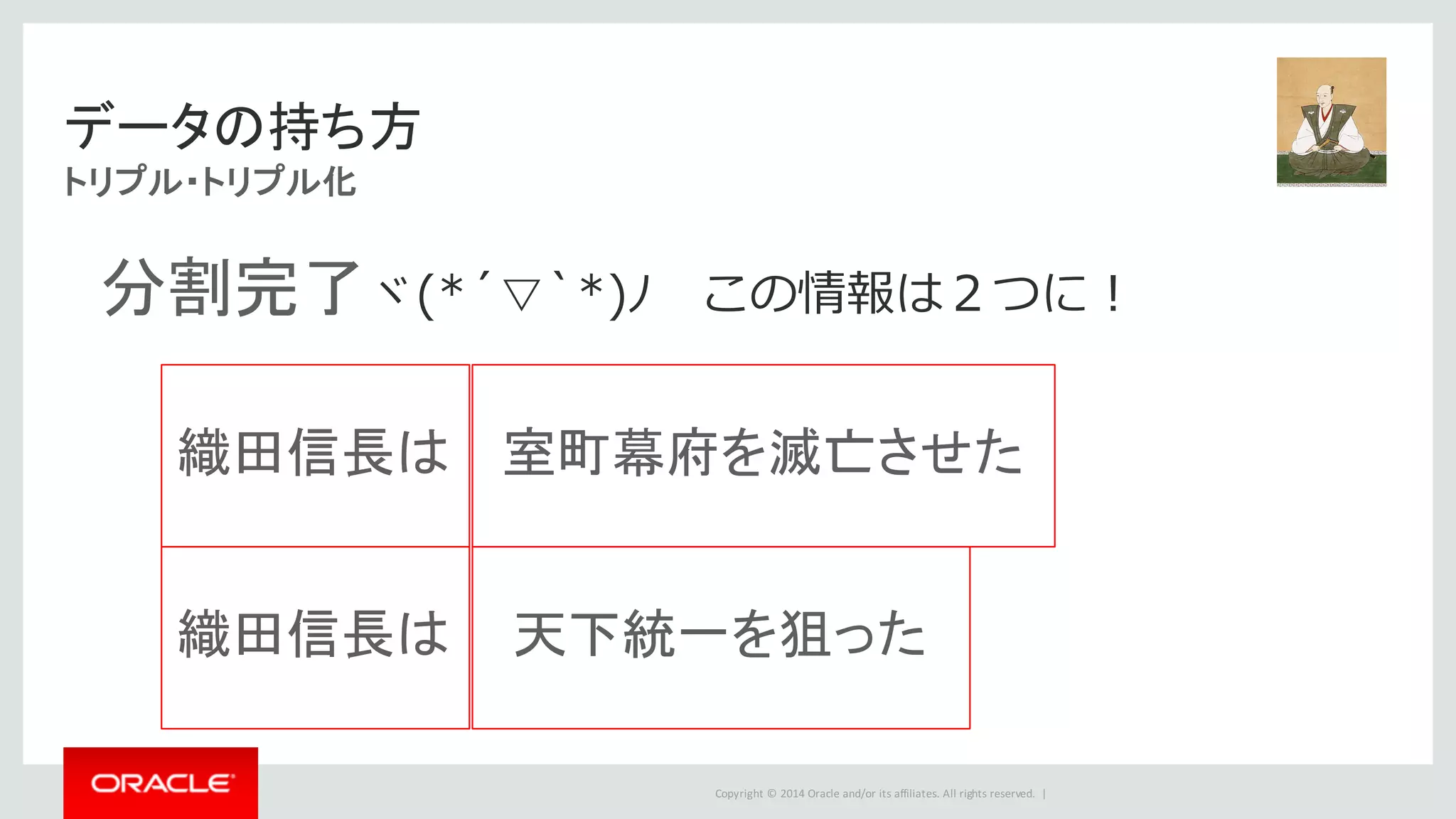 Copyright	©	2014	Oracle	and/or	its	affiliates.	All	rights	reserved.		|
データの持ち方
トリプル・トリプル化
天下統一を狙った
分割完了ヾ(*´▽`*)ﾉ この情報は２つに！
織田信長は 室町幕府を滅亡させた
織田信長は
 