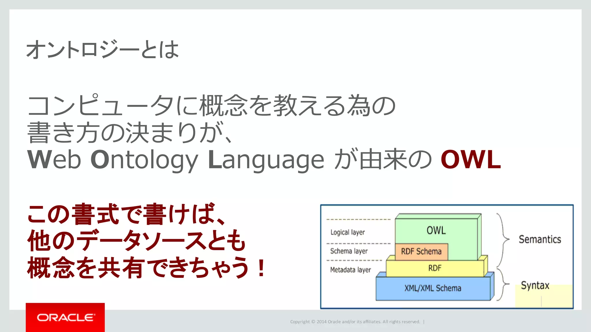 Copyright	©	2014	Oracle	and/or	its	affiliates.	All	rights	reserved.		|
オントロジーとは
コンピュータに概念を教える為の
書き⽅の決まりが、
Web Ontology Language が由来の OWL
この書式で書けば、
他のデータソースとも
概念を共有できちゃう！
 