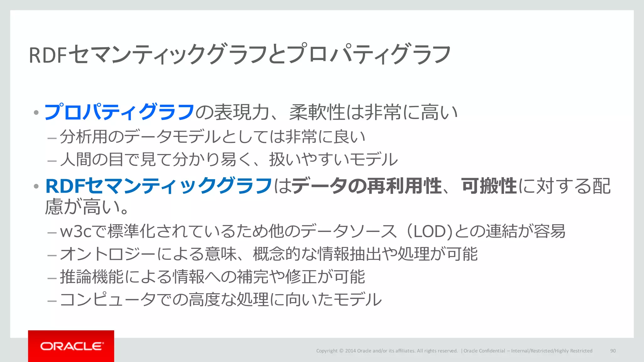 Copyright	©	2014	Oracle	and/or	its	affiliates.	All	rights	reserved.		|
RDFセマンティックグラフとプロパティグラフ
• プロパティグラフの表現⼒、柔軟性は⾮常に⾼い
– 分析⽤のデータモデルとしては⾮常に良い
– ⼈間の⽬で⾒て分かり易く、扱いやすいモデル
• RDFセマンティックグラフはデータの再利⽤性、可搬性に対する配
慮が⾼い。
– w3cで標準化されているため他のデータソース（LOD)との連結が容易
– オントロジーによる意味、概念的な情報抽出や処理が可能
– 推論機能による情報への補完や修正が可能
– コンピュータでの⾼度な処理に向いたモデル
Oracle	Confidential	– Internal/Restricted/Highly	Restricted 90
 