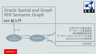 Copyright	©	2014	Oracle	and/or	its	affiliates.	All	rights	reserved.		|
Oracle	Spatial	and	Graph
RDF	Semantic	Graph	
RDF	超入門
日本オラクル株式会社
データベース事業統括
製品戦略統括本部
データベースエンジニアリング本部
Big	Data	&	Security技術部
中井亮矢
Oracle	Confidential	– Internal/Restricted/Highly	Restricted
this	
ducument Ryoya	Nakai
dc:Creater
dc:Title
vc:memberOf
rdfs:label
 
