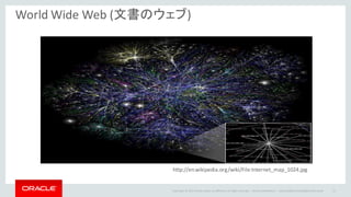 Copyright	©	2014	Oracle	and/or	its	affiliates.	All	rights	reserved.		|
World	Wide	Web (文書のウェブ)
Oracle	Confidential	– Internal/Restricted/Highly	Restricted 11
http://en.wikipedia.org/wiki/File:Internet_map_1024.jpg
 