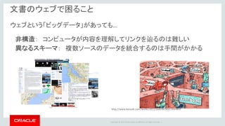 Copyright	©	2014	Oracle	and/or	its	affiliates.	All	rights	reserved.		|
文書のウェブで困ること
ウェブという「ビッグデータ」があっても…
非構造： コンピュータが内容を理解してリンクを辿るのは難しい
異なるスキーマ： 複数ソースのデータを統合するのは手間がかかる
http://www.kanzaki.com/works/2011/pub/0618scs.html#s4
 