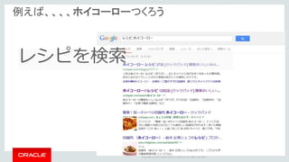Copyright	©	2014	Oracle	and/or	its	affiliates.	All	rights	reserved.		|
例えば、、、、ホイコーローつくろう
レシピを検索
 
