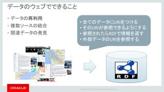 Copyright	©	2014	Oracle	and/or	its	affiliates.	All	rights	reserved.		|
データのウェブでできること
• データの再利用
• 複数ソースの統合
• 関連データの発見
• 全てのデータにURIをつける
• そのURIが参照できるようにする
• 参照されたらRDFで情報を返す
• 外部データのURIを参照する
 