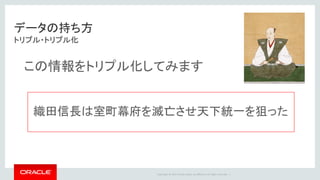 Copyright	©	2014	Oracle	and/or	its	affiliates.	All	rights	reserved.		|
データの持ち方
トリプル・トリプル化
織田信長は室町幕府を滅亡させ天下統一を狙った
この情報をトリプル化してみます
 