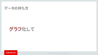 Copyright	©	2014	Oracle	and/or	its	affiliates.	All	rights	reserved.		|
データの持ち方
グラフ化して
 
