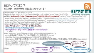 Copyright	©	2014	Oracle	and/or	its	affiliates.	All	rights	reserved.		|
RDFってなに？
RSSの例 （RDF/XML	の記述になっている）
<?xml	version="1.0"	encoding="utf-8"?>
<?xml-stylesheet href="../../../../../css/rss/feedRss1.xsl"	media="screen"	type="text/xsl"?>
<rdf:RDF xmlns:rdf="http://www.w3.org/1999/02/22-rdf-syntax-ns#"	xmlns="http://purl.org/rss/1.0/"	
xmlns:slash="http://purl.org/rss/1.0/modules/slash/"	 xmlns:content=http://purl.org/rss/1.0/modules/content/
xmlns:taxo="http://purl.org/rss/1.0/modules/taxonomy/"	 xmlns:dc=http://purl.org/dc/elements/1.1/
xmlns:syn="http://purl.org/rss/1.0/modules/syndication/"	 xmlns:admin="http://webns.net/mvcb/">	 	
<channel	rdf:about="http://science.slashdot.jp/">	
<title>スラッシュドット・ジャパン:	サイエンス</title>		
<link>http://science.slashdot.jp/</link>		
<description>アレゲなニュースと雑談サイト</description>		
......	＜中略＞
<item	rdf:about="http://science.slashdot.jp/story/14/09/16/0445242/">	
<title>中国の考古学者、ジュラ紀の「神獣」の化石を発見？</title>		
<link>http://science.slashdot.jp/story/14/09/16/0445242/</link>	 	
<description>中国で新たに発見されたハラミヤ目の標本に「陸氏神獣」、「玲瓏仙獣」、「宋氏仙獣」</description>		
<dc:creator>hylom</dc:creator>		
<dc:date>2014-09-16T21:00:00+00:00</dc:date>		
<dc:subject>science</dc:subject>		
.		....
</item>	
http://science.slashdot.jp
title
スラッシュドット・ジャパン:	
サイエンス
link
http://science.slashdot.jpアレゲなニュースと雑談サイト
description
 