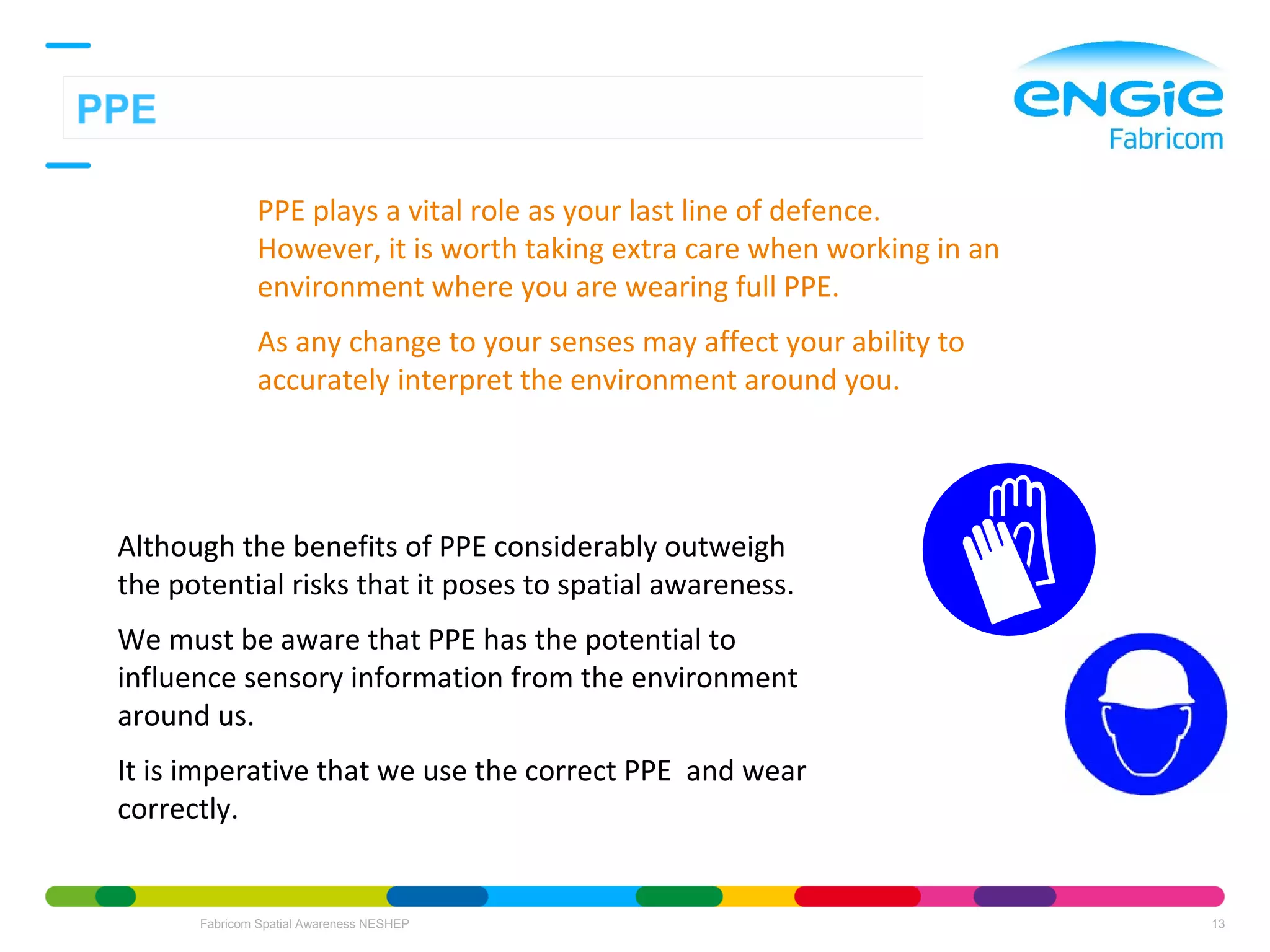Spatial Awareness Training Ppt