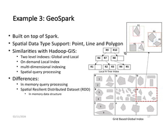 Computational Techniques on Spatial Big Data | PPTX