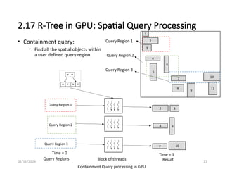 Computational Techniques on Spatial Big Data | PPTX