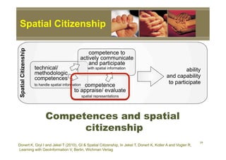 Spatial Citizenship




                Competences and spatial
                      citizenship
                                                                                                              24
Donert K, Gryl I and Jekel T (2010), GI & Spatial Citizenship, In Jekel T, Donert K, Koller A and Vogler R,
Learning with GeoInformation V, Berlin, Wichman Verlag
 