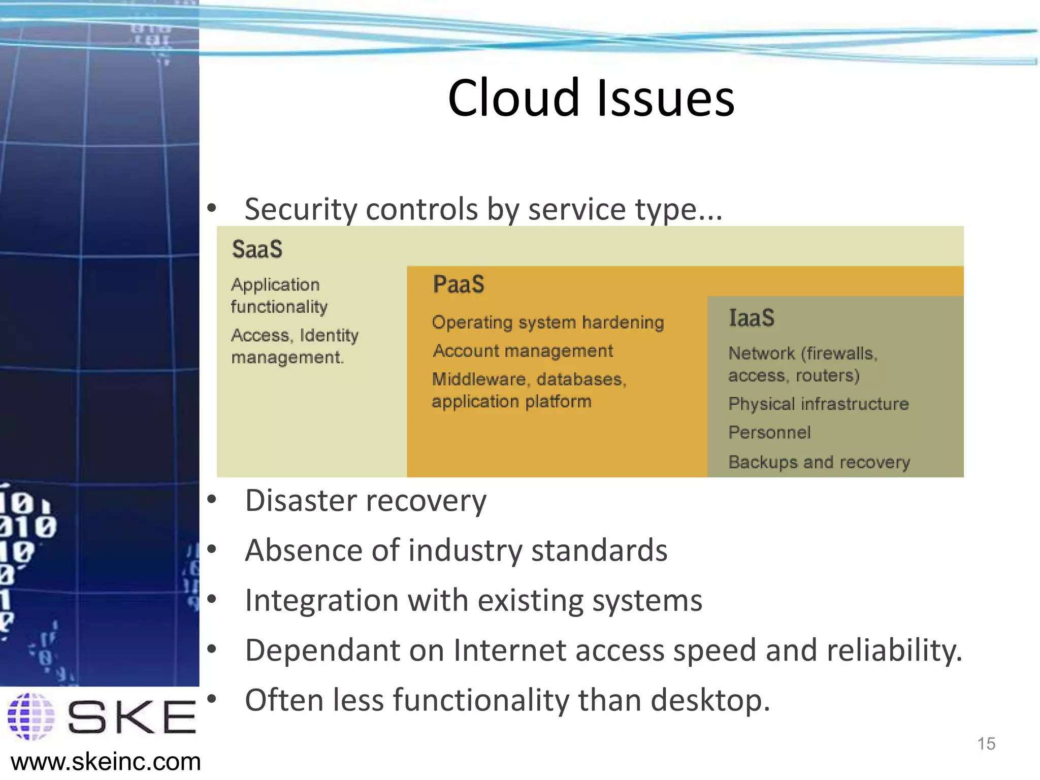 Cloud Issues
                 • Security controls by service type...




                 •   Disaster recovery
                 •   Absence of industry standards
                 •   Integration with existing systems
                 •   Dependant on Internet access speed and reliability.
                 •   Often less functionality than desktop.
                                                                           15
www.skeinc.com
 