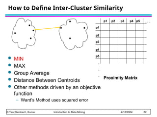 Data Mining: Basic Cluster Analysis 1 .ppt