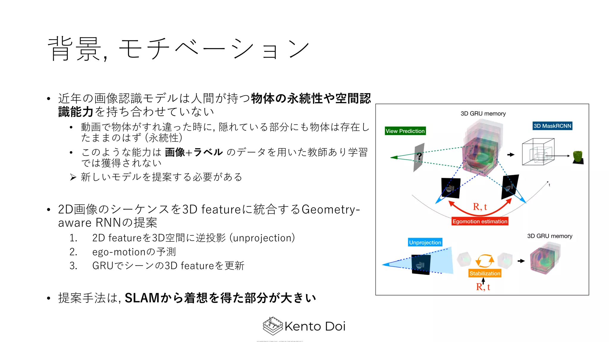 背景, モチベーション
• 近年の画像認識モデルは⼈間が持つ物体の永続性や空間認
識能⼒を持ち合わせていない
• 動画で物体がすれ違った時に, 隠れている部分にも物体は存在し
たままのはず (永続性)
• このような能⼒は 画像+ラベル のデータを⽤いた教師あり学習
では獲得されない
Ø 新しいモデルを提案する必要がある
• 2D画像のシーケンスを3D featureに統合するGeometry-
aware RNNの提案
1. 2D featureを3D空間に逆投影 (unprojection)
2. ego-motionの予測
3. GRUでシーンの3D featureを更新
• 提案⼿法は, SLAMから着想を得た部分が⼤きい
 